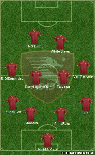 Salernitana Formation 2015