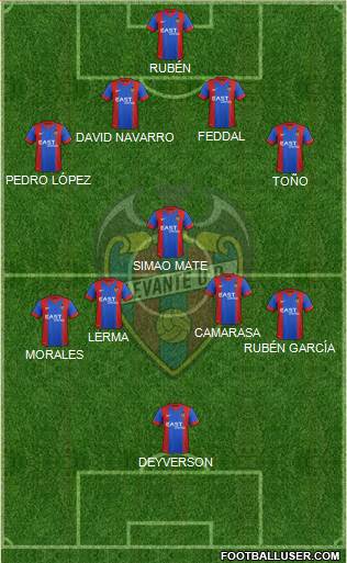 Levante U.D., S.A.D. Formation 2015