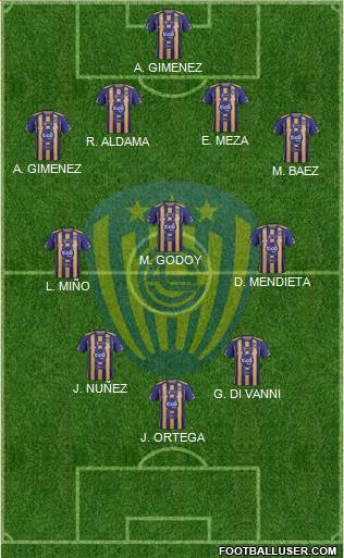 C Sportivo Luqueño Formation 2015