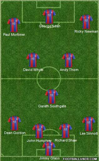 Crystal Palace Formation 2015