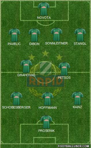 SK Rapid Wien Formation 2015