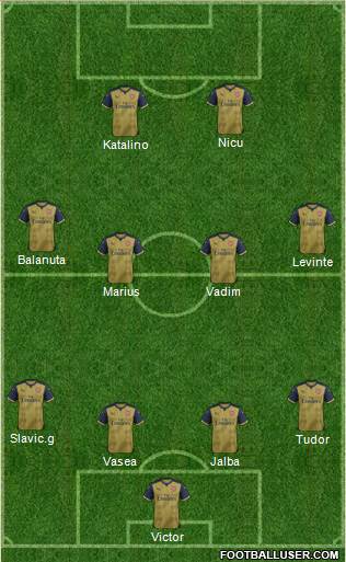 Arsenal Formation 2015
