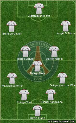 Paris Saint-Germain Formation 2015