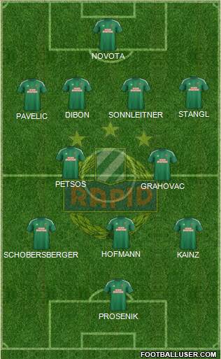 SK Rapid Wien Formation 2015