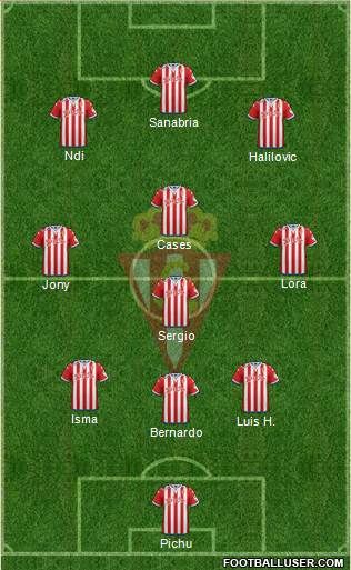 Real Sporting S.A.D. Formation 2015