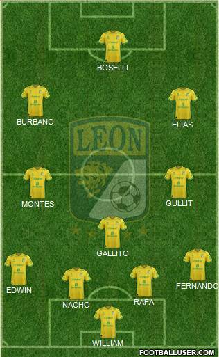 Club Deportivo León football formation