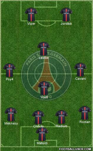 Paris Saint-Germain Formation 2015