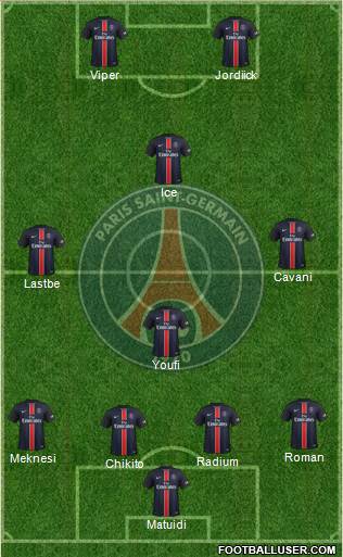 Paris Saint-Germain Formation 2015