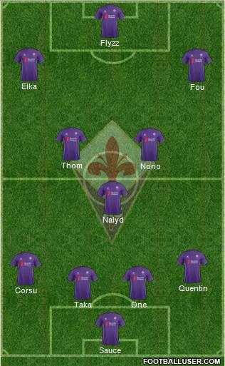 Fiorentina Formation 2015