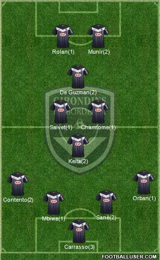 FC Girondins de Bordeaux Formation 2015