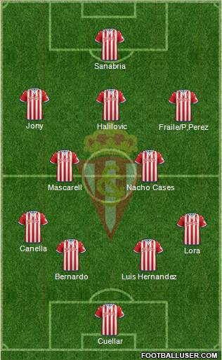 Real Sporting S.A.D. Formation 2015
