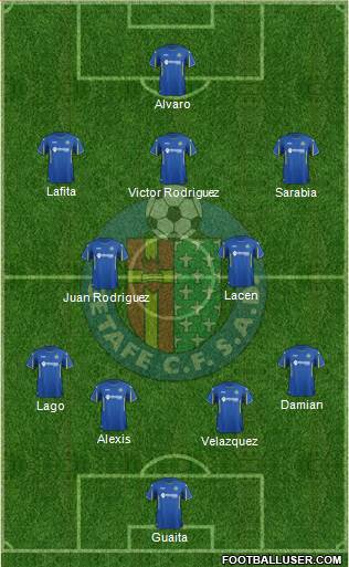 Getafe C.F., S.A.D. Formation 2015