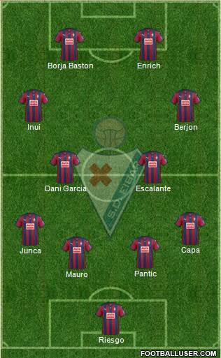 S.D. Eibar S.A.D. Formation 2015