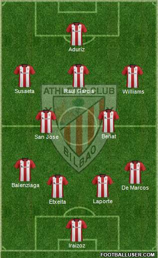 Athletic Club Formation 2015