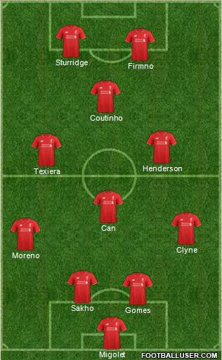 Liverpool Formation 2015