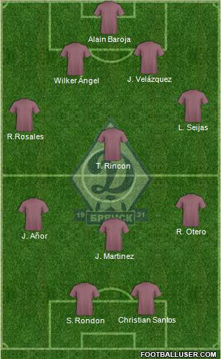 Dinamo Bryansk Formation 2015