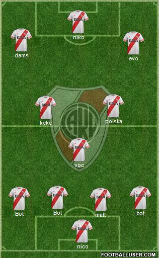 River Plate Formation 2015