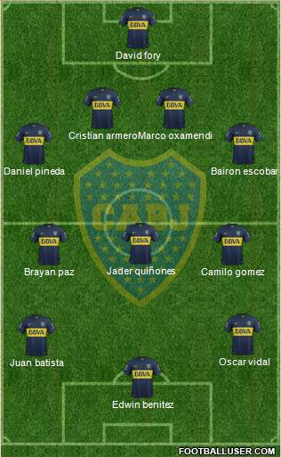 Boca Juniors Formation 2015