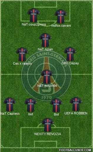 Paris Saint-Germain Formation 2015