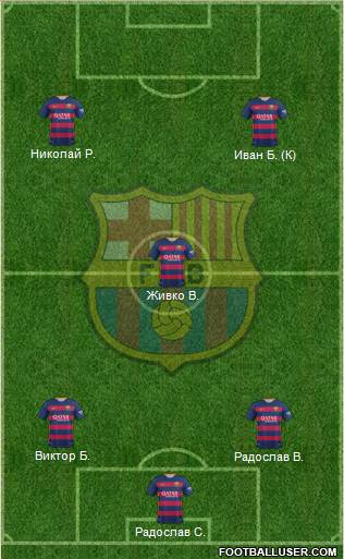 F.C. Barcelona Formation 2015