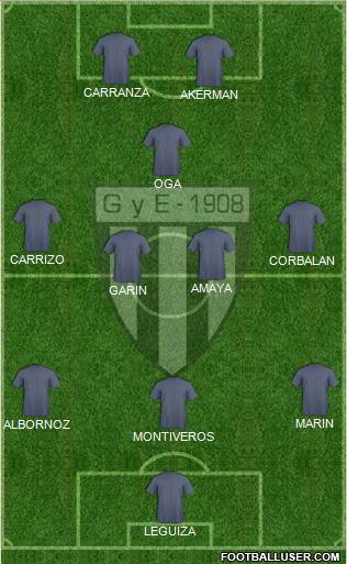Gimnasia y Esgrima de Mendoza Formation 2015