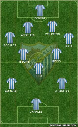 Málaga C.F., S.A.D. Formation 2015
