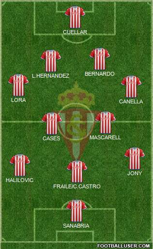 Real Sporting S.A.D. Formation 2015