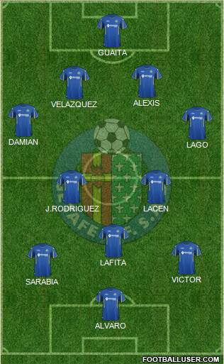 Getafe C.F., S.A.D. Formation 2015