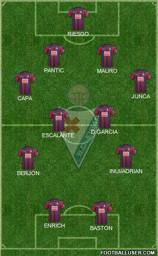 S.D. Eibar S.A.D. Formation 2015