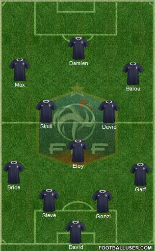 France Formation 2015