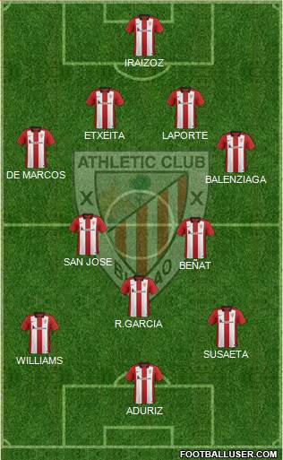 Athletic Club Formation 2015
