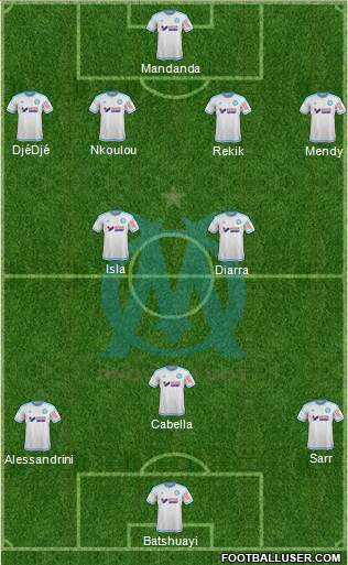 Olympique de Marseille Formation 2015