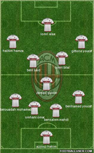 A.C. Milan Formation 2015