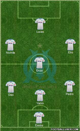 Olympique de Marseille Formation 2015