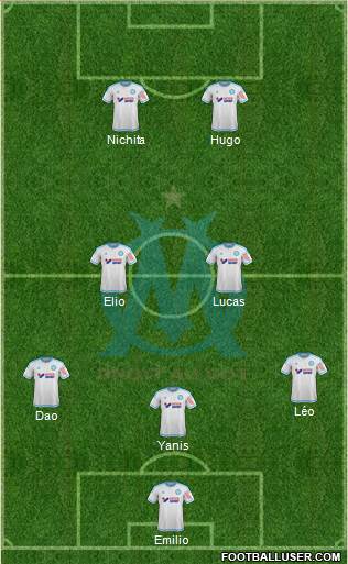 Olympique de Marseille Formation 2015