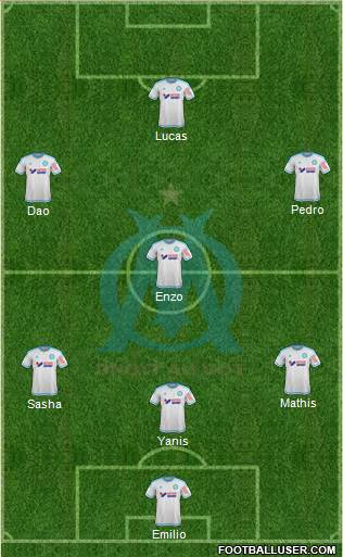 Olympique de Marseille Formation 2015