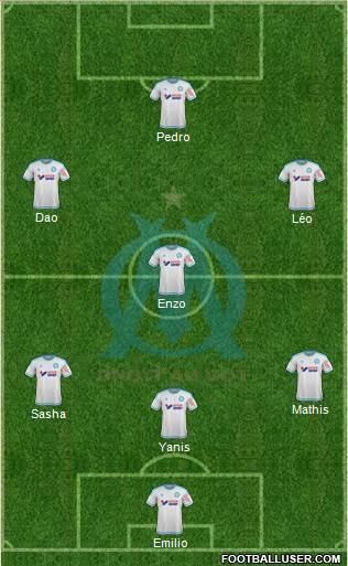 Olympique de Marseille Formation 2015