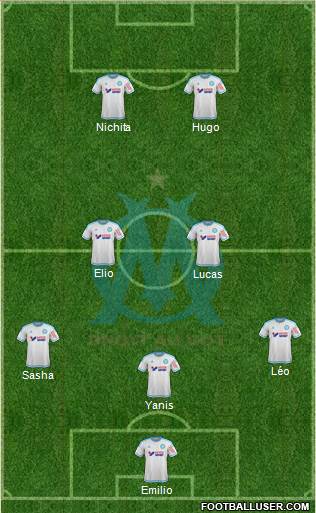 Olympique de Marseille Formation 2015