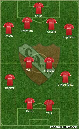 Independiente Formation 2015