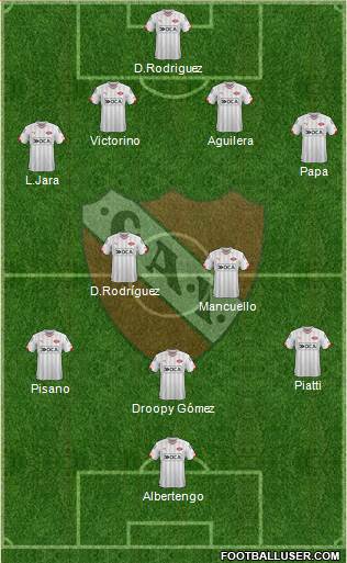 Independiente Formation 2015