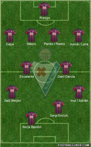 S.D. Eibar S.A.D. Formation 2015