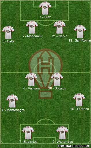 Huracán Formation 2015