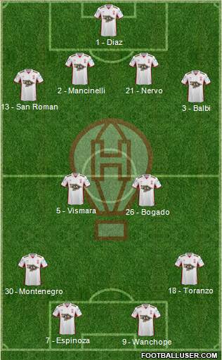 Huracán Formation 2015