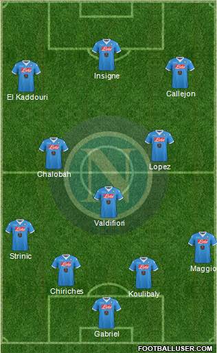 Napoli Formation 2015