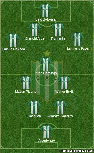 Banfield Formation 2015