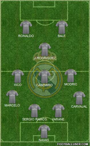 Real Madrid C.F. Formation 2015
