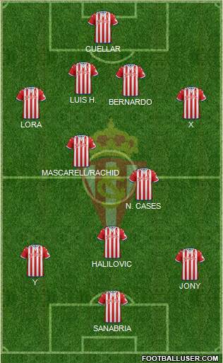 Real Sporting S.A.D. Formation 2015