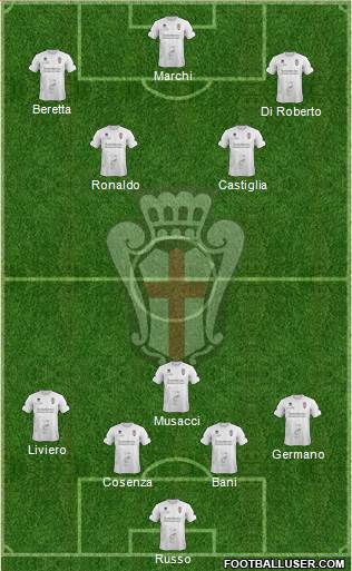 Pro Vercelli Formation 2015