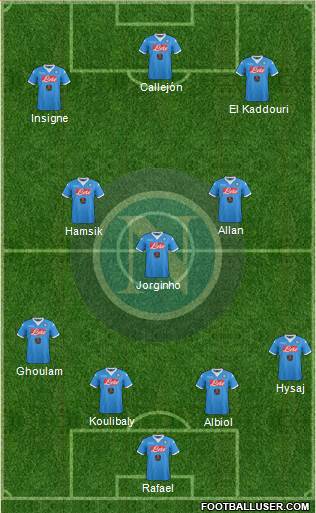 Napoli Formation 2015