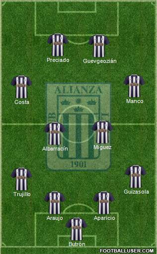 C Alianza Lima Formation 2015
